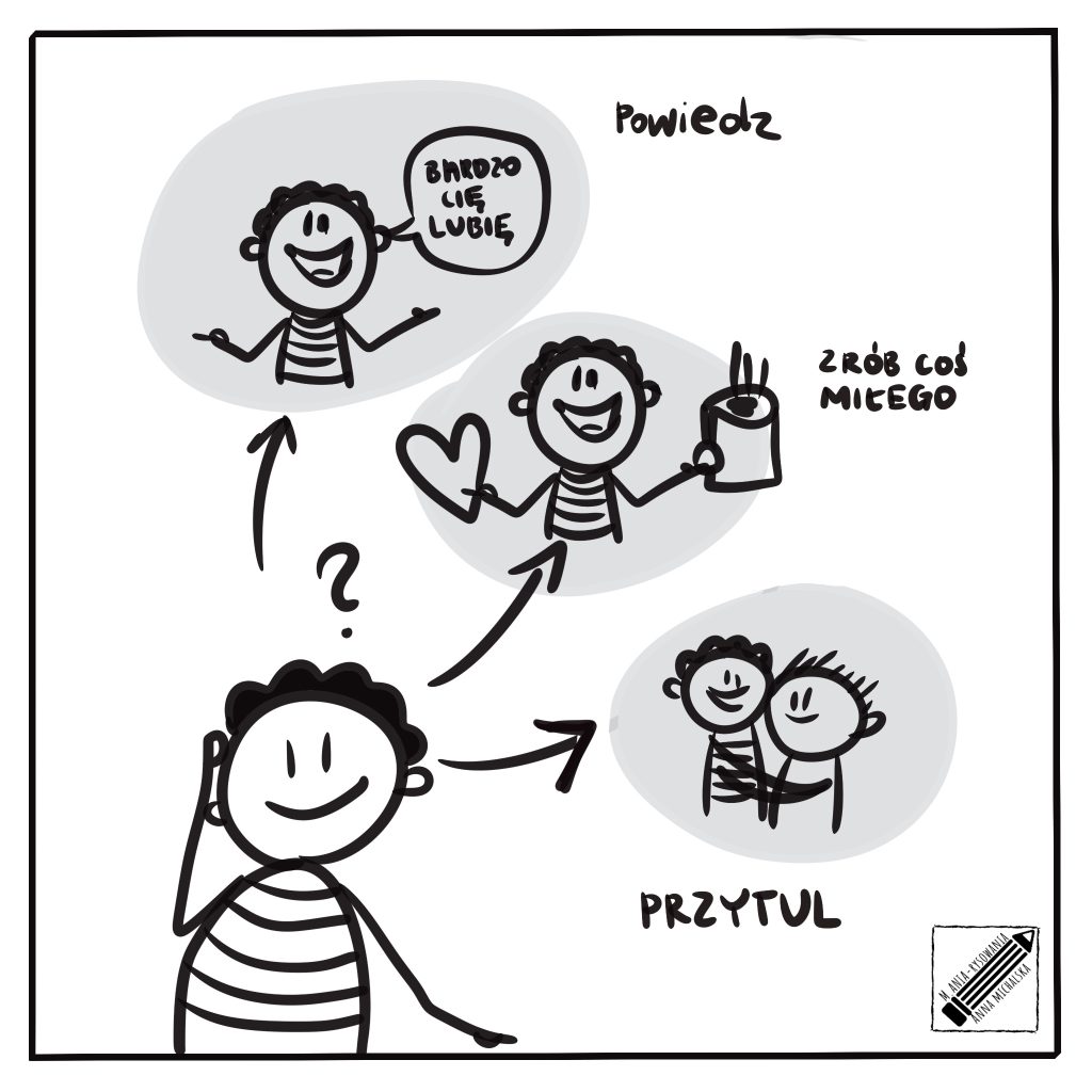 ludzik zastanawia się jakie są sposoby okazywania sympatii mówienie ,że się lubi kogoś, przytulanie, zrobienie dla niego czegoś miłego